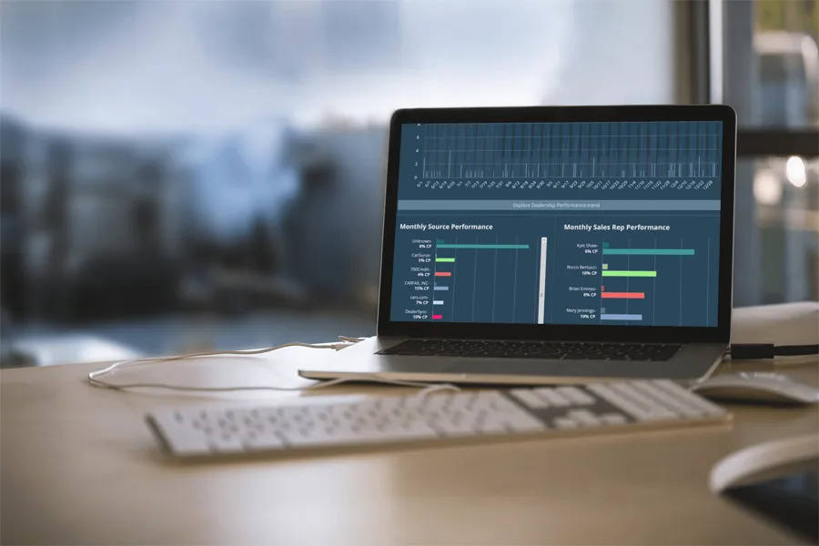 The Best Used Car Dealer Software for 2023