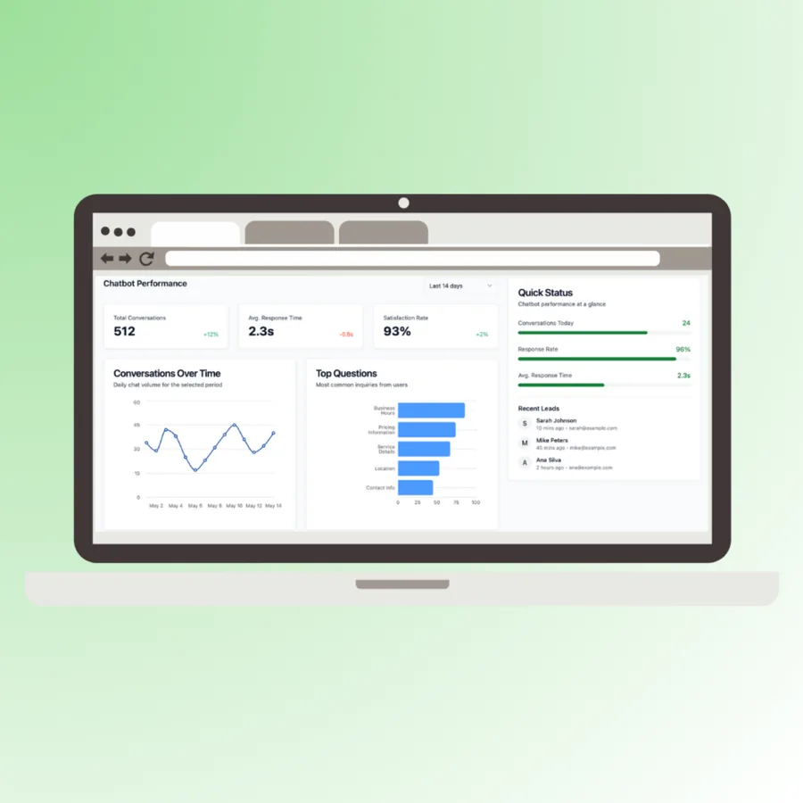 Dealer Confidence Is Dipping: Here’s How to Stay Profitable Anyway