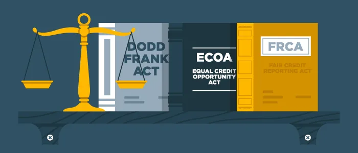 cfpb compliance