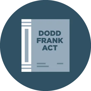 cfpb compliance