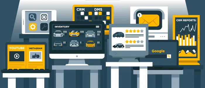 internet car sales