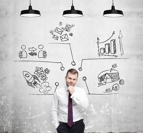 auto dealer marketing