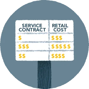 sell service contracts