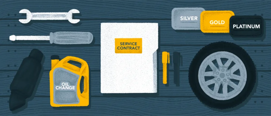 sell service contracts