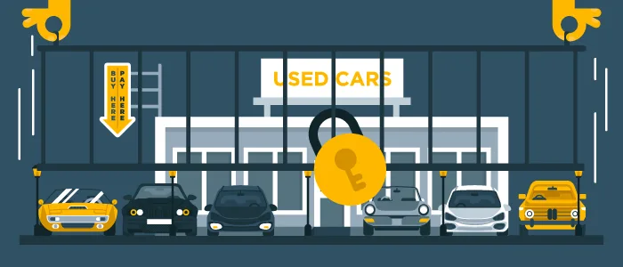 auto sales leads