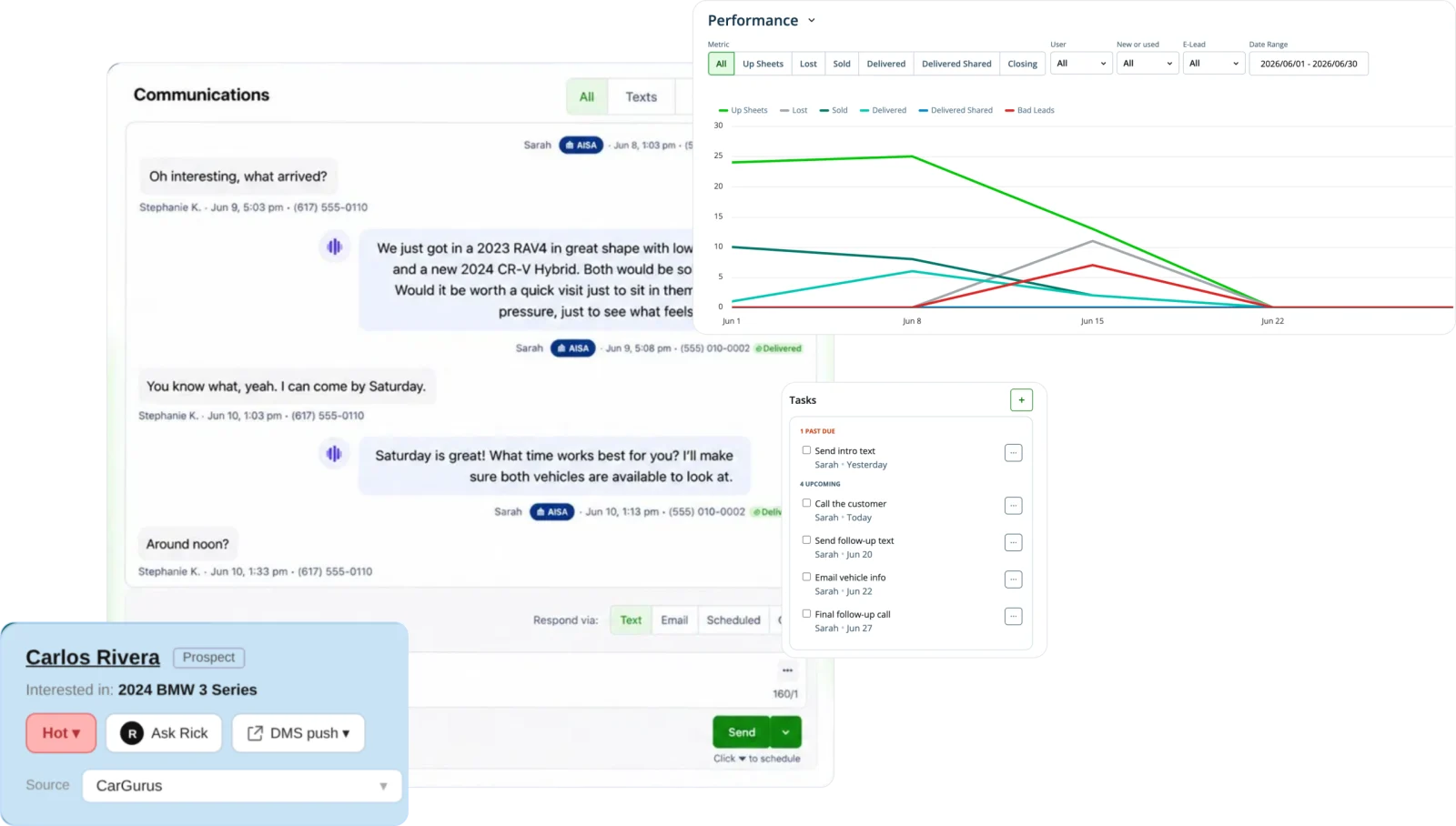 AutoRaptor CRM dashboard with lead inbox and sales pipeline