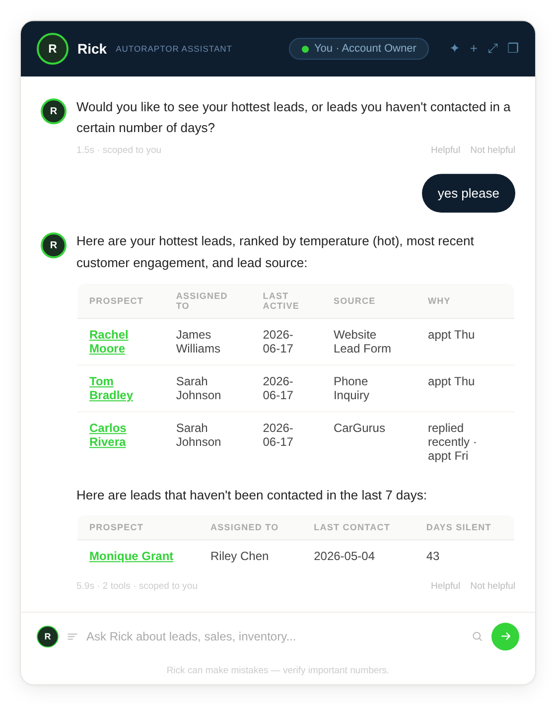 AI help for dealership sales teams