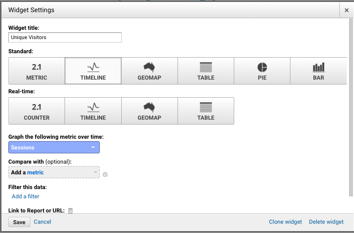 ga dashboard