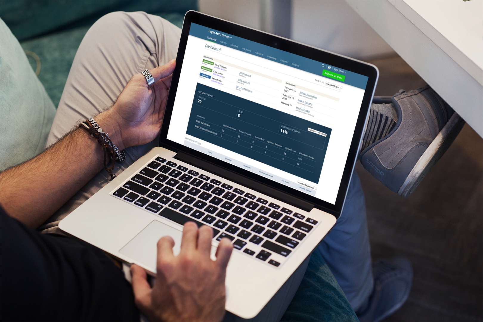 Used Auto Dealership CRM Software: What is it, What does it do, and Why your dealership needs it.