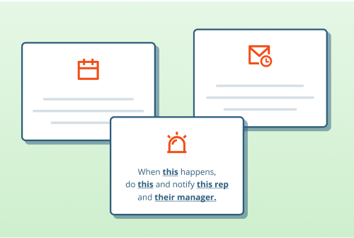 Dealership sales customization workflow in AutoRaptor