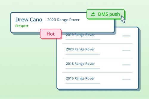 Automated dealership sales process dashboard
